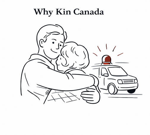 Why Kin Canada - Family reunion with emergency services after safe return